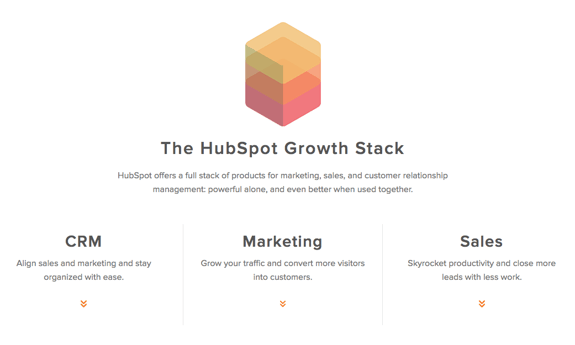HubSpot-Growth-Stack.png